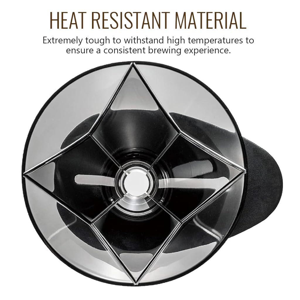 Supvox Pour Over Coffee Dripper with Ergonomic Grip and Heat Resistant Plastic | Universal Fit