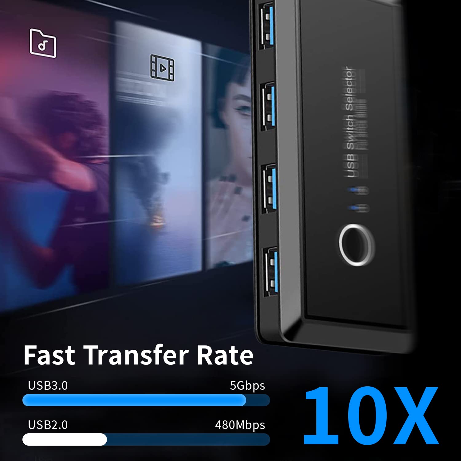 Zeitel USB 3.0 Switch Hub for 2 Computers Sharing 4 Devices featuring Button Control | Compatible with Windows Mac and Linux