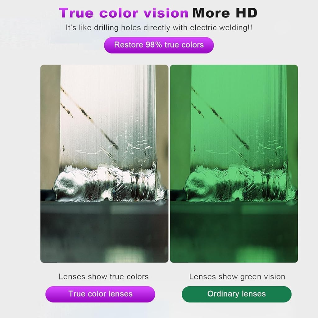 Serplex Auto Darkening Welding Glasses for Arc and Gas Welding with 10pcs Lenses featuring 180° Wide View | Anti Glare PC Lens Protection