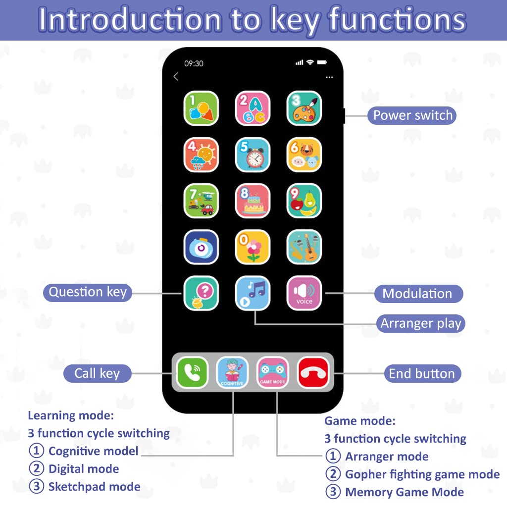 PATPAT Kids Phone Toy with 19 Buttons for Learning and Music | Battery Powered Black