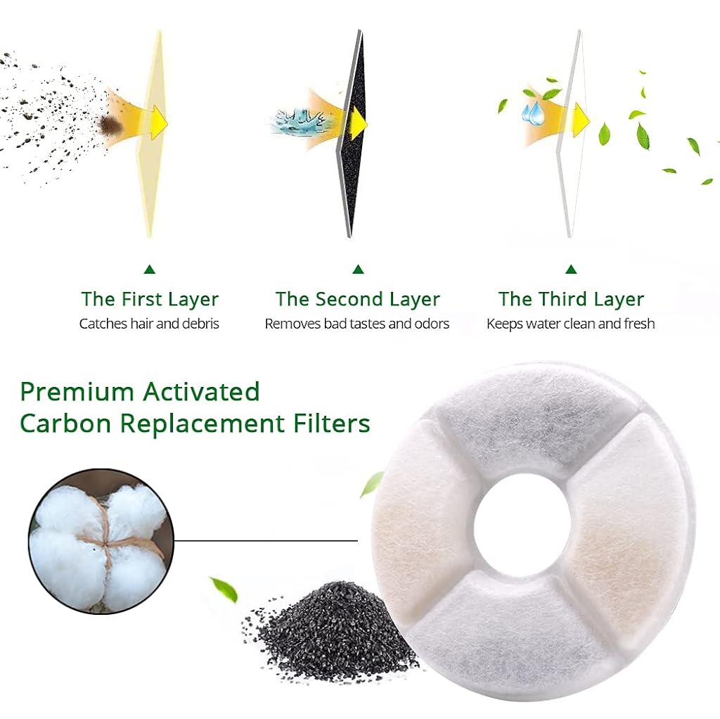 Qpets® 4-Pack Cat Water Fountain Filters and Silent USB Pump Replacement for Qpet Pet Flower Fountains, Activated Carbon Filters, LED Indicator, Automatic Shutoff, Keeps Pet Water Clean