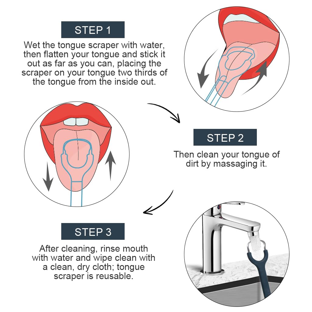 HANNEA Tongue Cleaner for Adults and Kids with Anti Slip Handle | 3PCS Stainless Steel Scraper