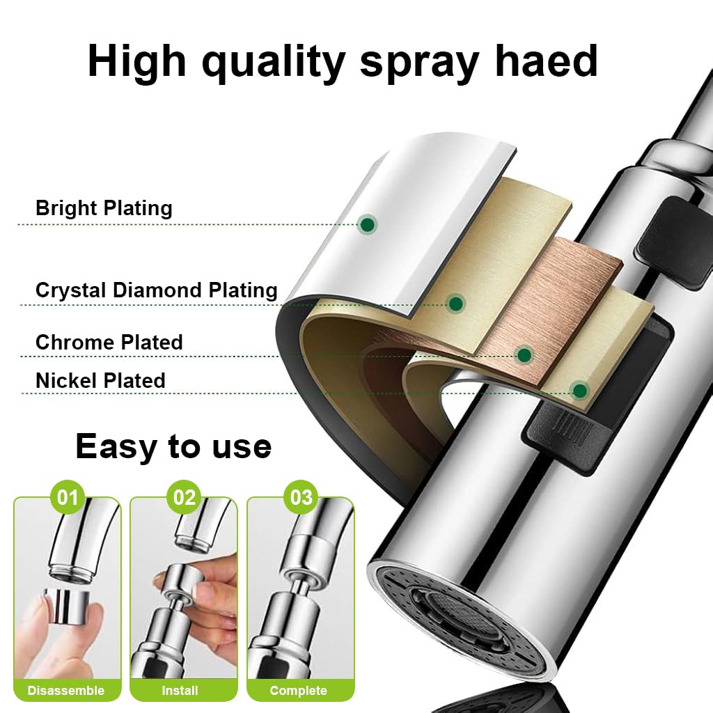 HASTHIP Tap Extender for Kitchen Sink with 360° Swivel Head and 3 Flow Modes | ABS Brass Faucet Adapter