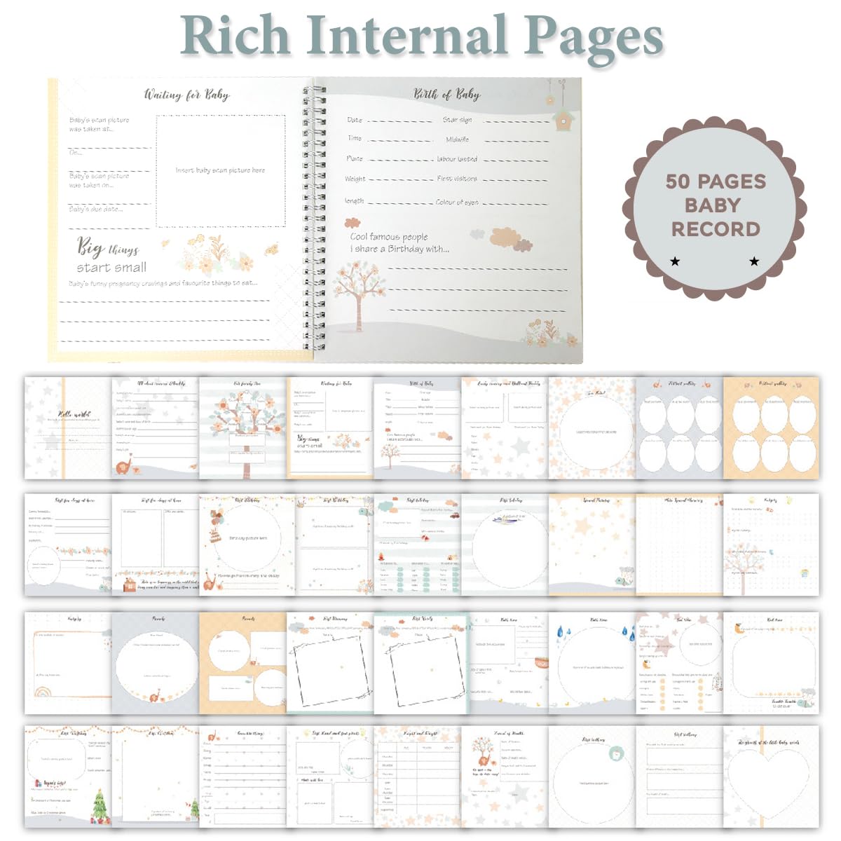 SNOWIE SOFT Baby Memory Book for Newborns with 50 Pages and Decorative Stickers | Photo Scrapbook Album