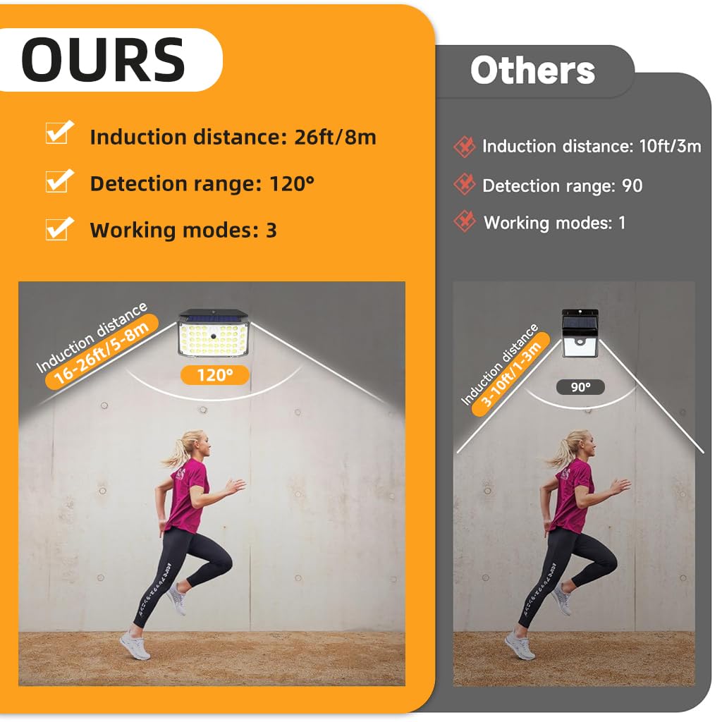 ELEPHANTBOAT LED Solar Light for Outdoor Pathway with 132 LEDs and PIR Motion Sensor | IP65 Waterproof 270° Wide-Angle Illumination