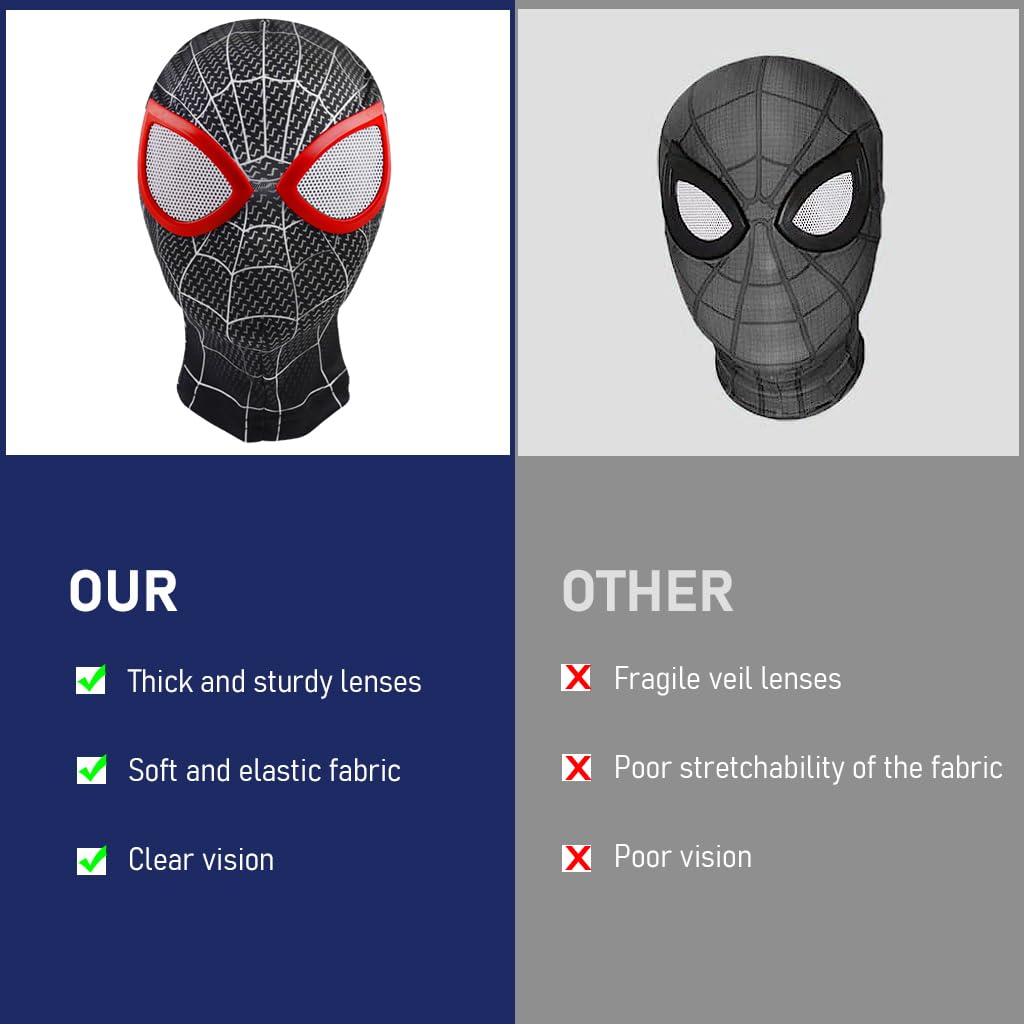 FANCYKU® 2 PCS 3D Spider-Man Mask for Adult Kids, Role Play Superhero Masks for Halloween Masquerade Cosplay, Spiderman Masks Spider Man Cosplay Costumes Superhero Lenses(Red+Black)