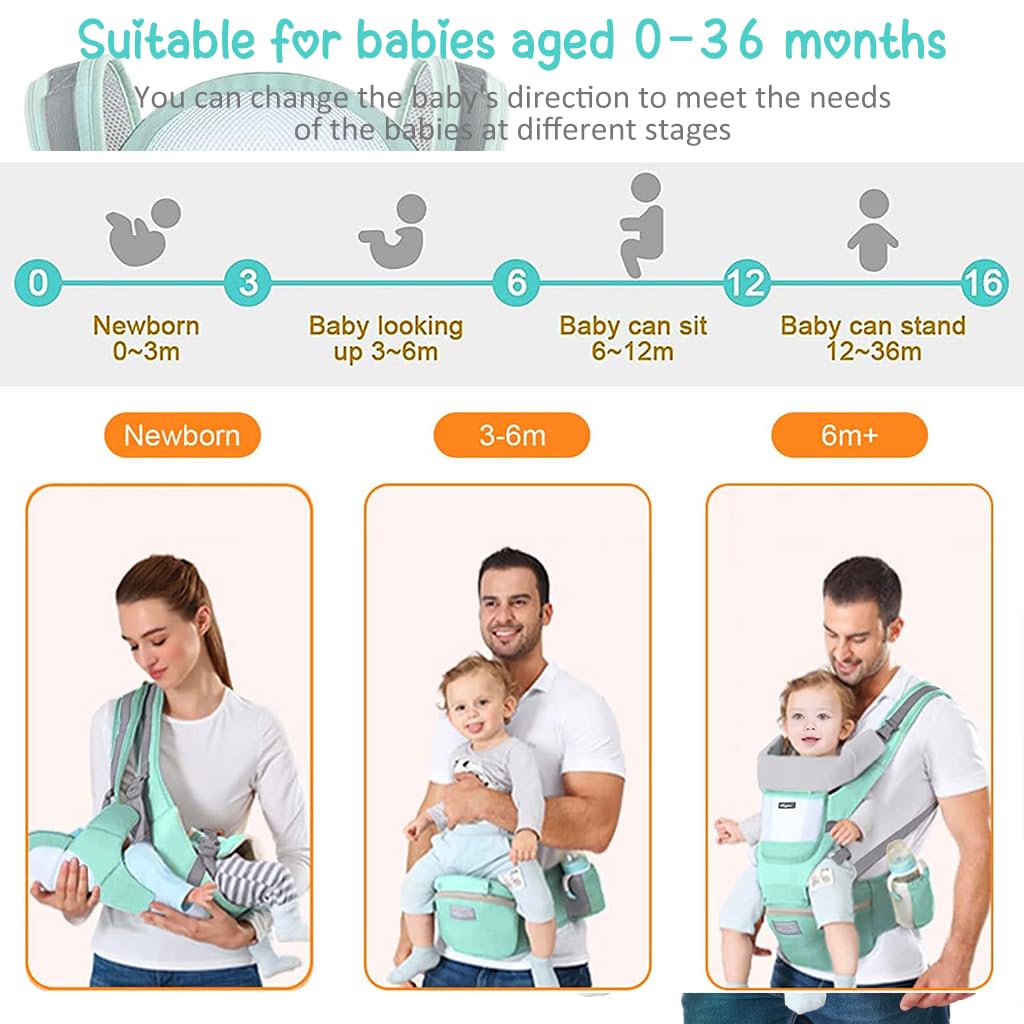 Snowie Baby Carrier for Daily Use with Ergonomic Lumbar Support and 6 in 1 Hip Seat | Breathable Green Design for Infants Up to 30Kg