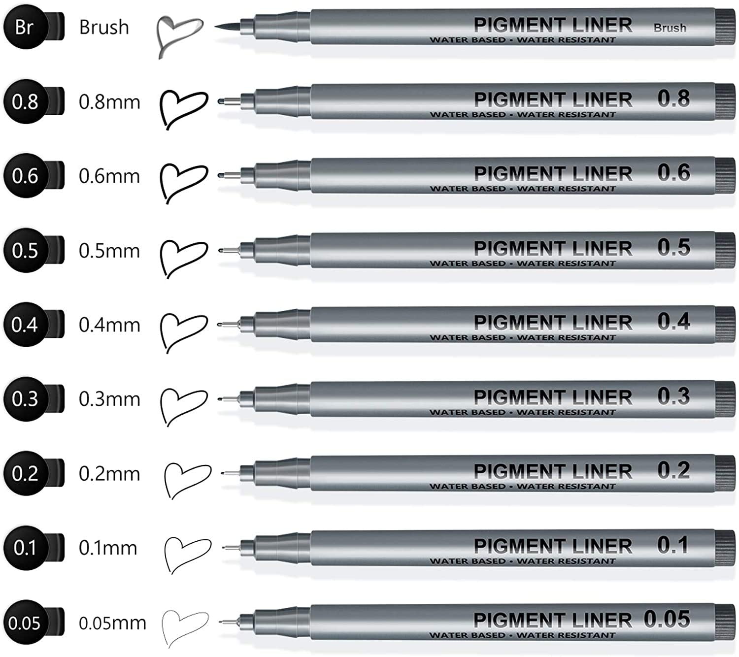 ELEPHANTBOAT  Micro Pen Waterproof Fineliner Ink Pen Set for Mandala Art, Artist Illustration, Office Documents, Scrapbooking, Technical Drawing, Manga - Black, Set of 9