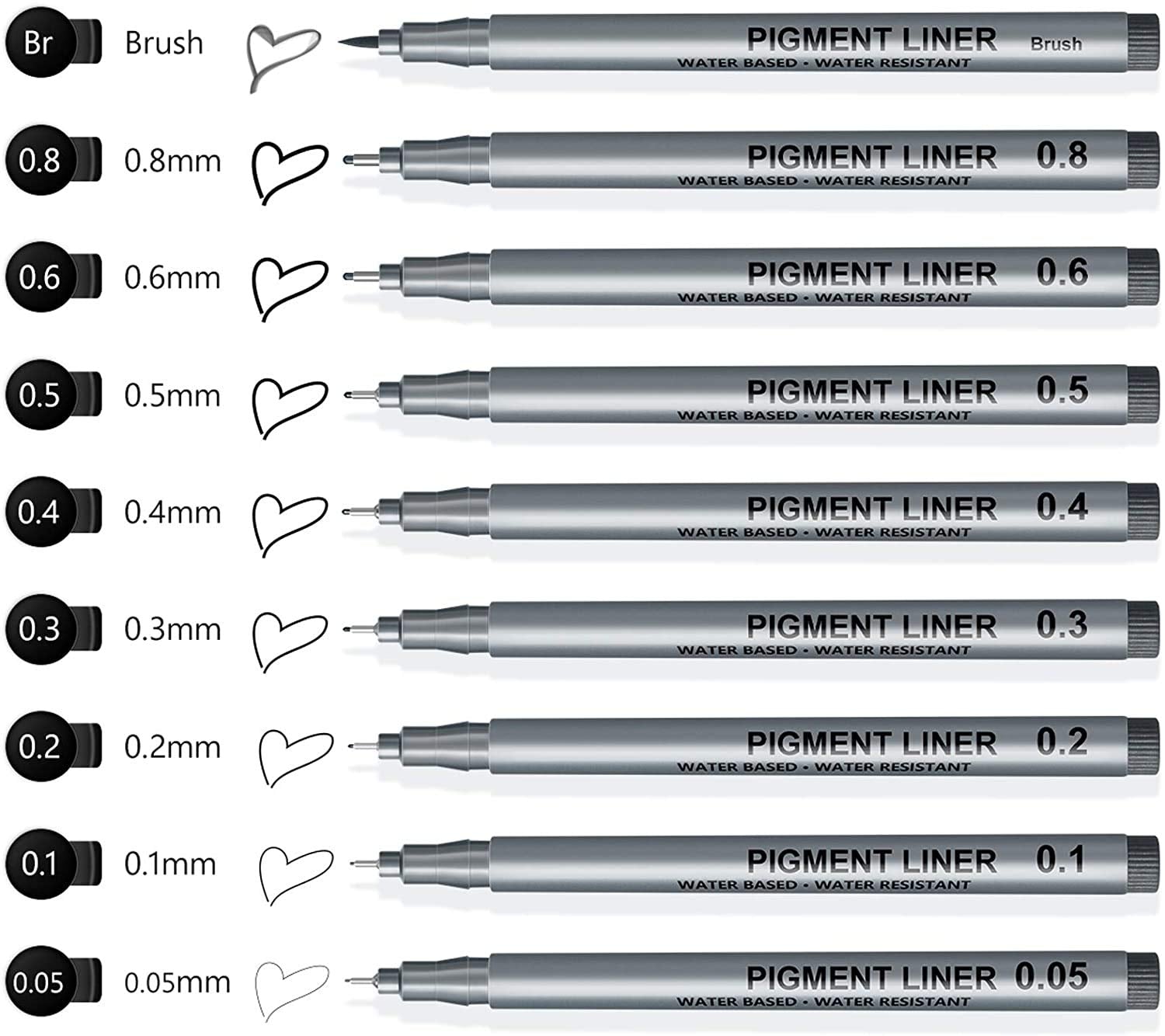 ELEPHANTBOAT Micro Pen Waterproof Fineliner Set for Mandala and Manga Art | 9 Black Pens