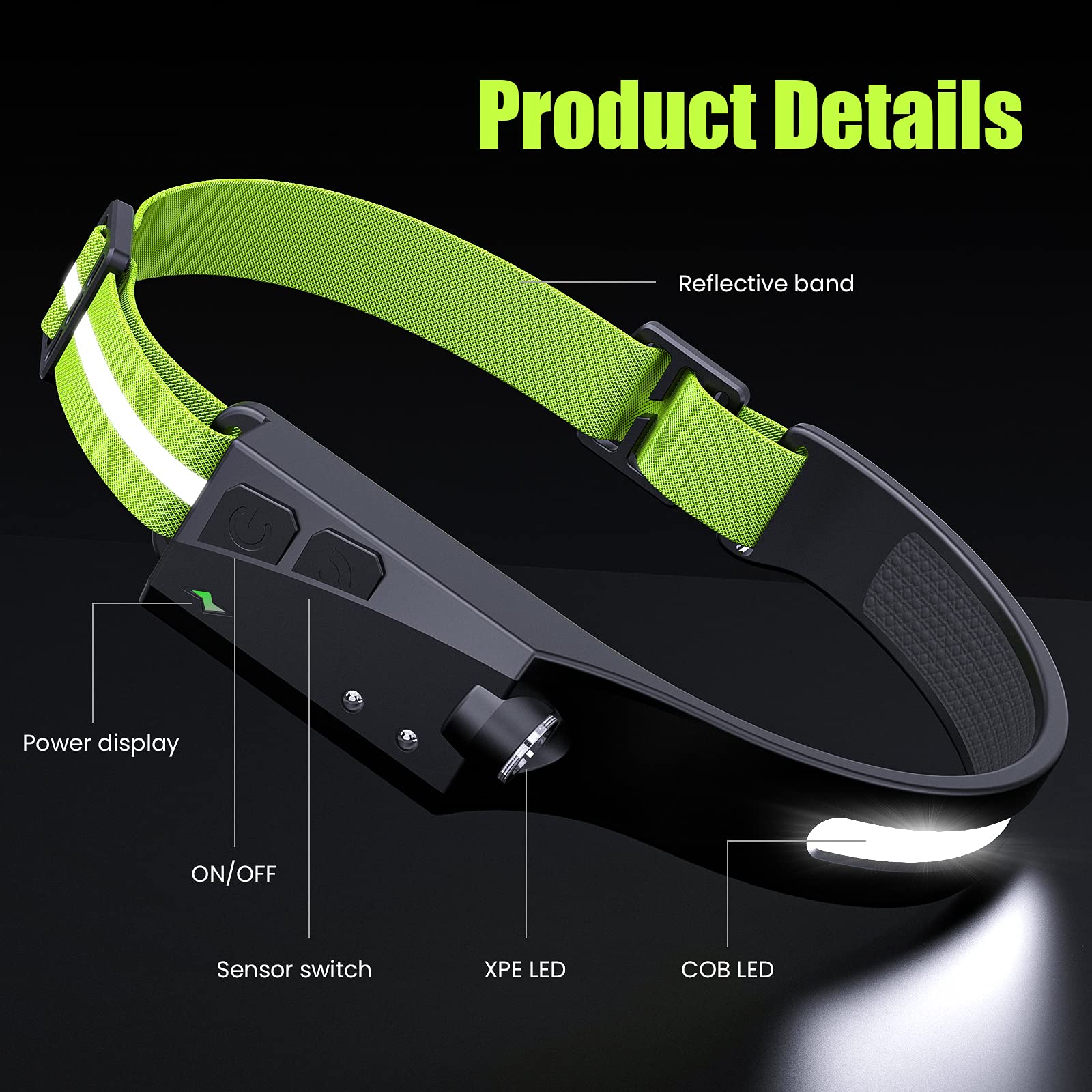HASTHIP LED Headlamp for Running Camping and Hiking with 600 Lumens Motion Sensor | USB Rechargeable IPX4 Waterproof Design