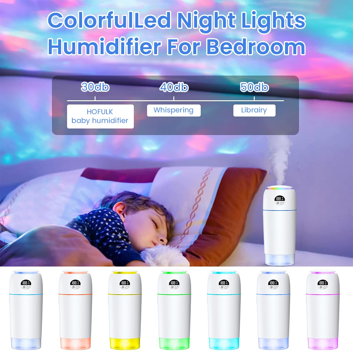 STHIRA Humidifier for Car Home and Office with Dual Spray 500ml Tank & 5200mAh Battery | Colorful LED Air Purifier