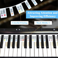 HASTHIP® Silicone Piano Keyboard Labels for Practicing Removable Piano Keyboard Note Labels for 61-Key Piano, Digital Piano, Piano Guides Note Lables for Beginners