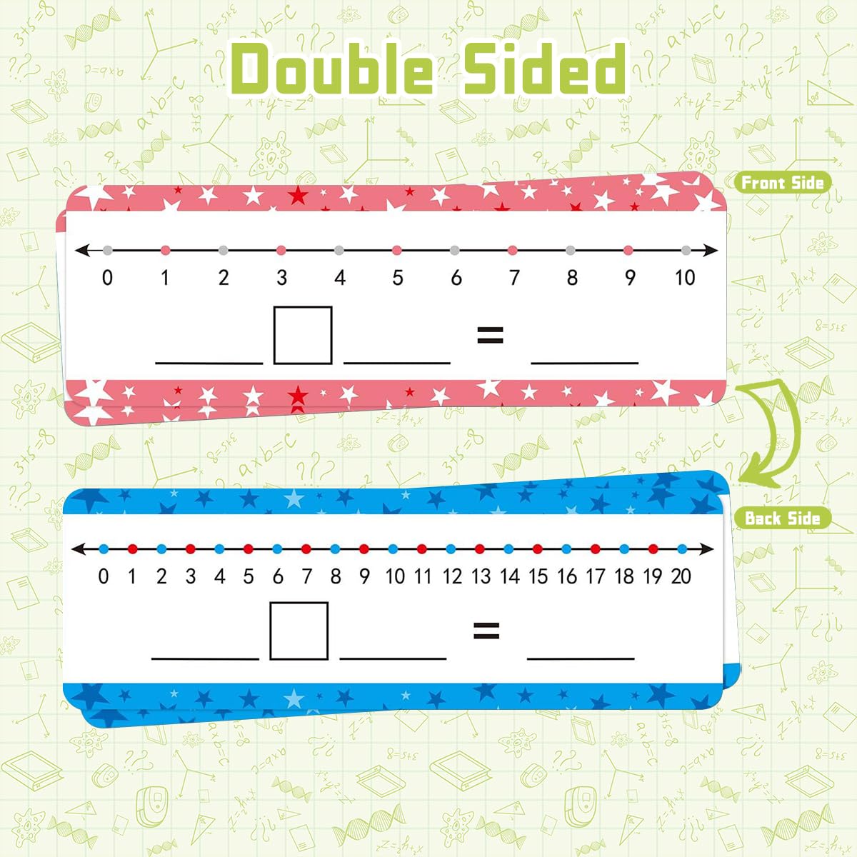 PATPAT Early Education Cards for Math Practice with 16 Reusable Cards and 2 Pens | Dry Erase Addition Learning Set for Toddlers