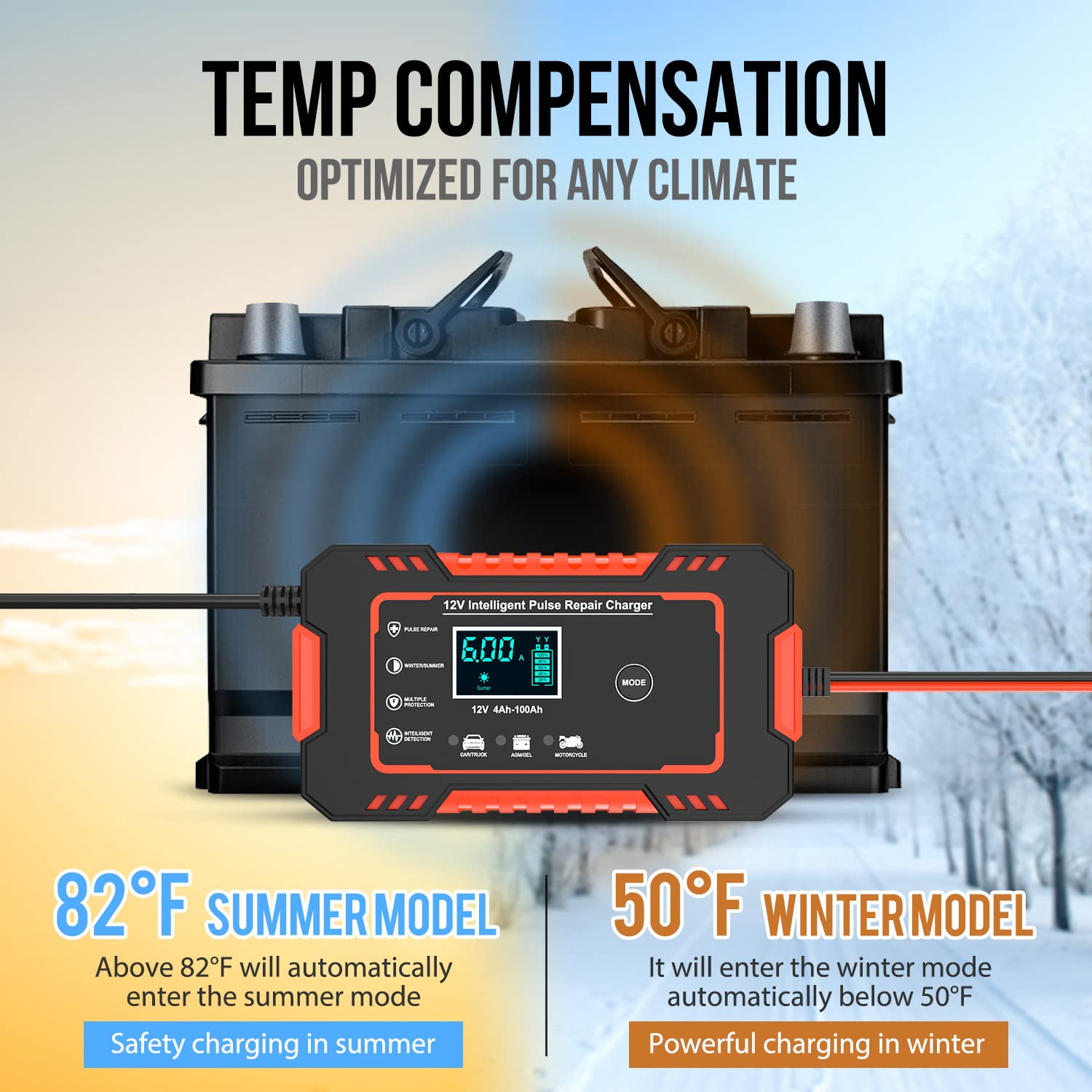 STHIRA Car Battery Charger for 12V Vehicles with LCD Display and Smart Pulse Repair | Multi Protection