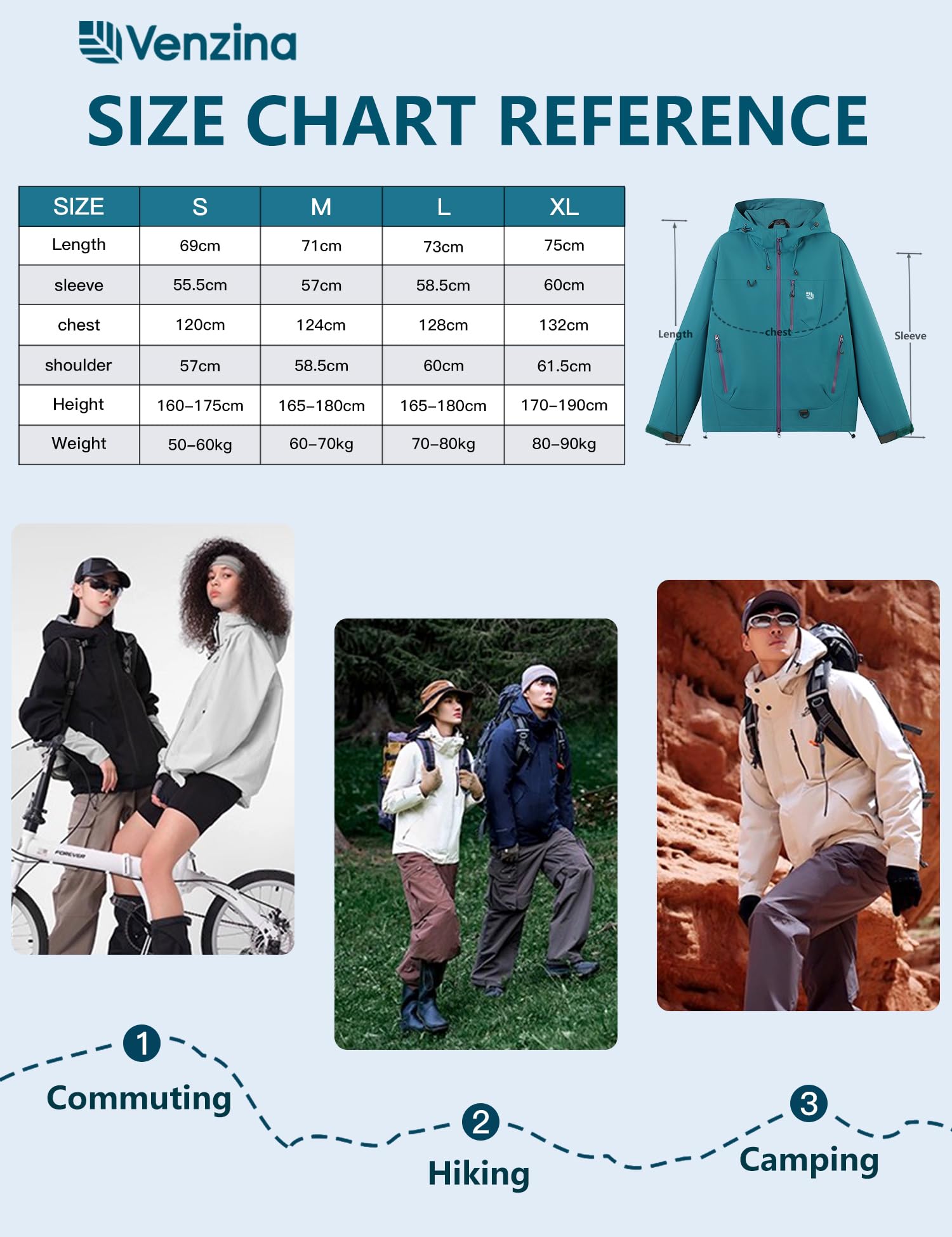 Venzina Men's Waterproof Rain Jacket for Urban Outdoor with Color Block Design | Breathable Windbreaker in Peacock Blue
