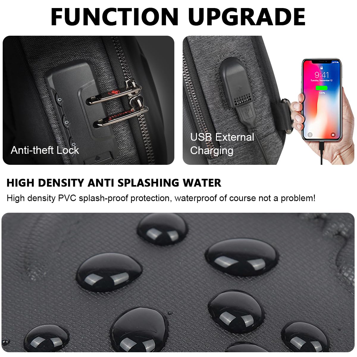 GUSTAVE Cross Body Bag for Outdoor Activities with 3-Digital Lock and USB Port | PVC 31×18×6 cm