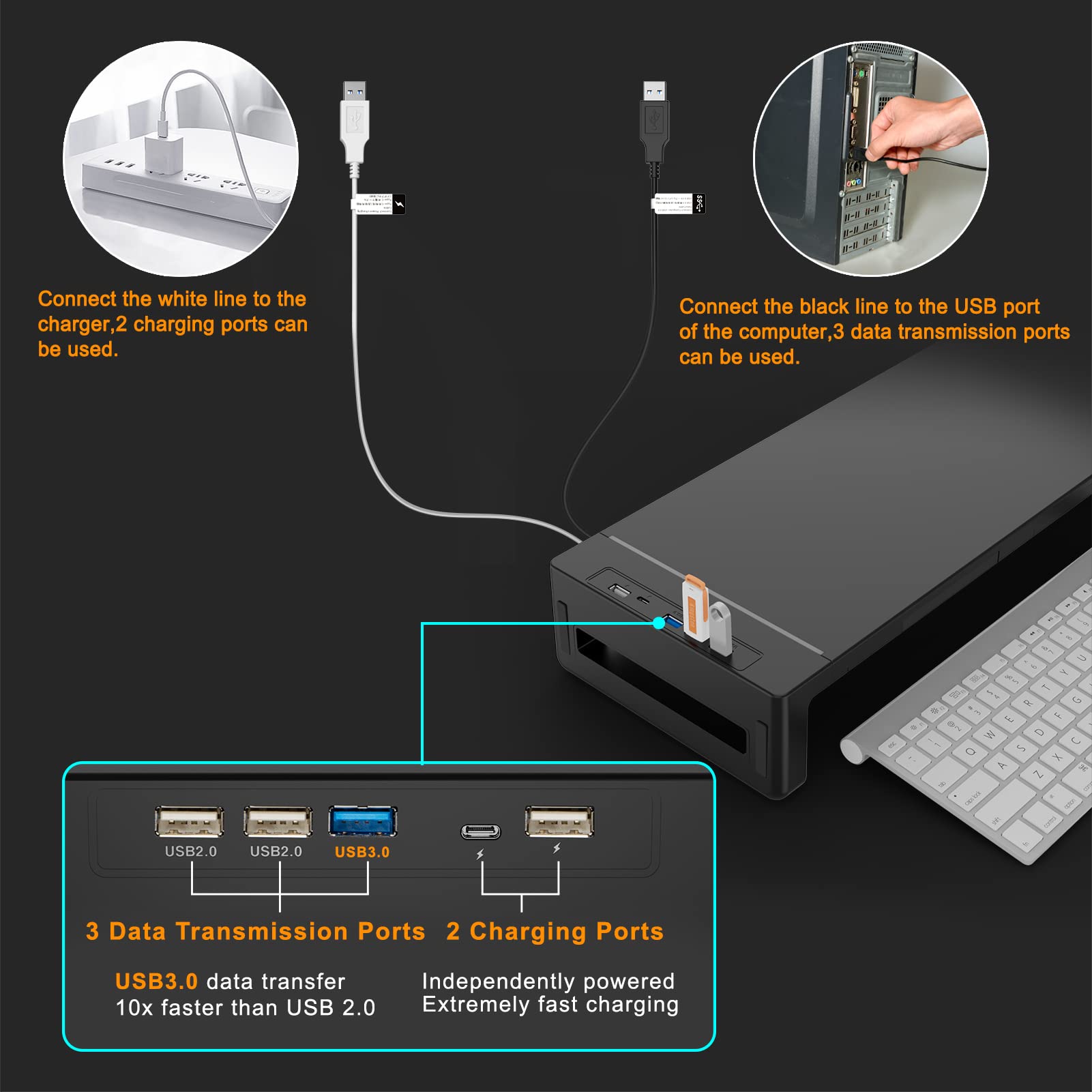 ZORBES Monitor Stand for Desk, Monitor Riser with USB A/C Ports, Phone Stand and Mini Drawer, Table Stand Monitor Mount Support Data Transfer, Charging, Desktop Stand for Monitor