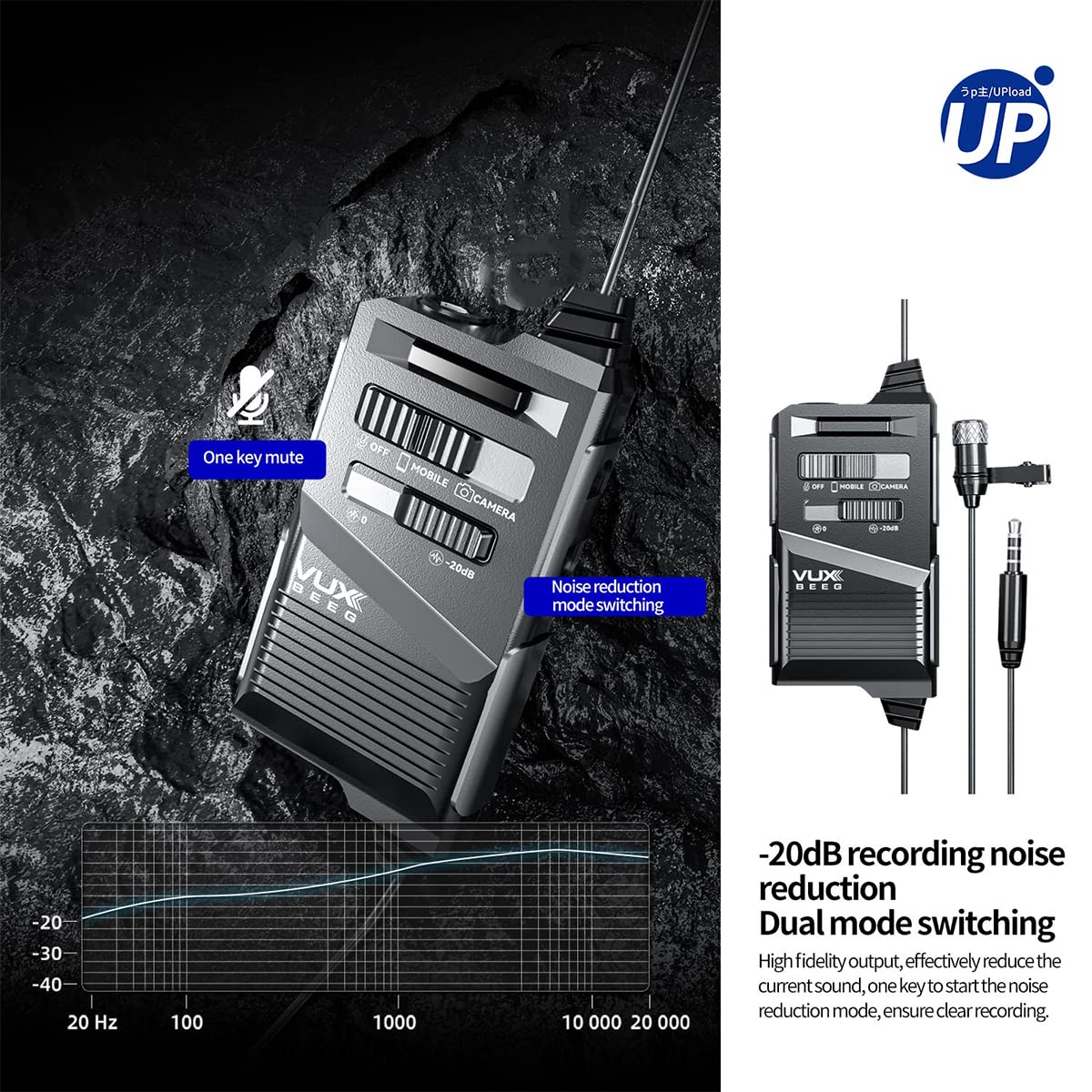 Lavalier Microphone Set for YouTube and Interviews with 6 m Cable featuring 20 dB Noise Reduction