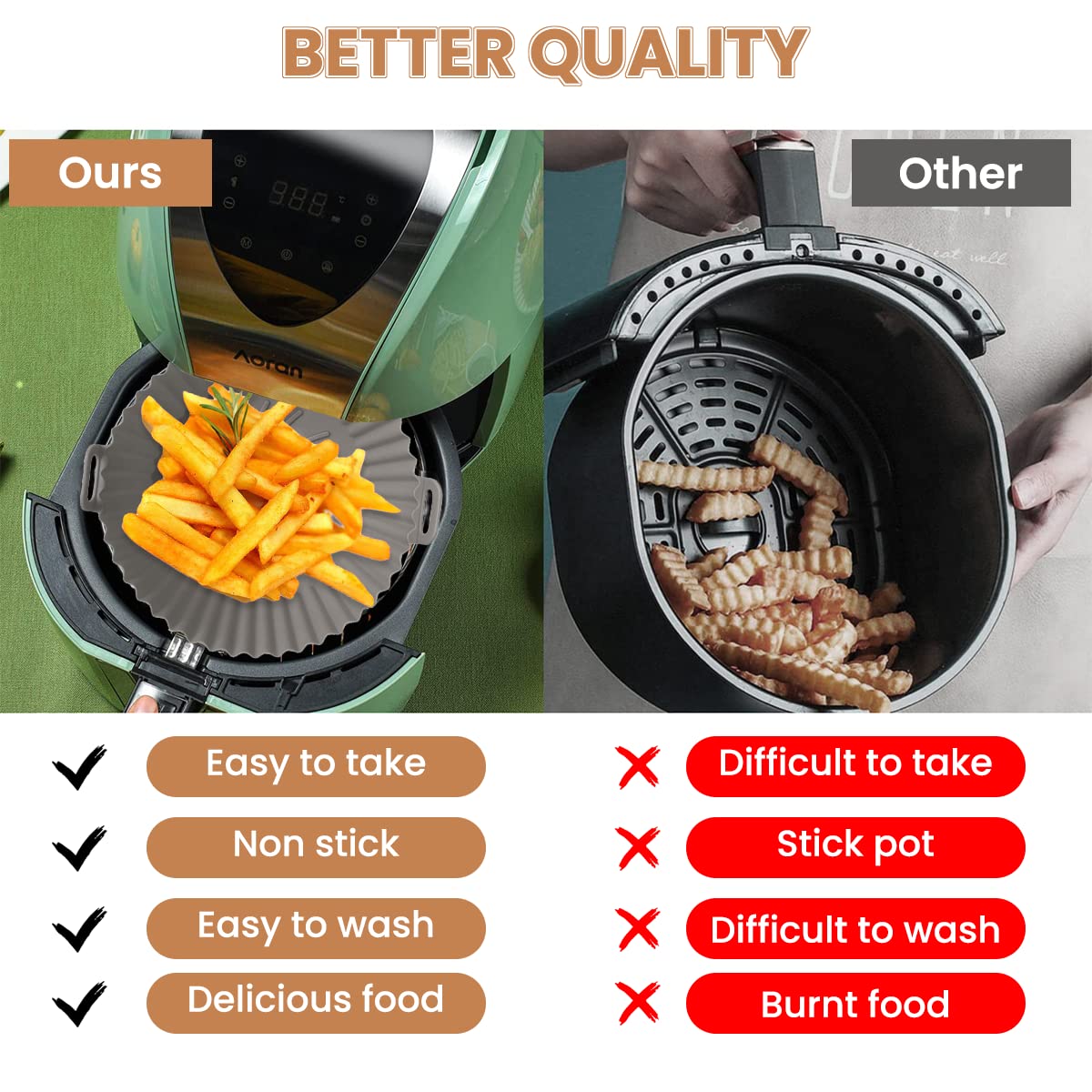 Venzina® Air Fryer Liners Reusable Round Baking Tray Air Fryer Non-Stick Basket Air Fryer Silicone Tray Reusable Fits 3QT-5QT Oven, Microwave Air Fryer Accessories, 1 Pcs (7.9 inch) - Grey