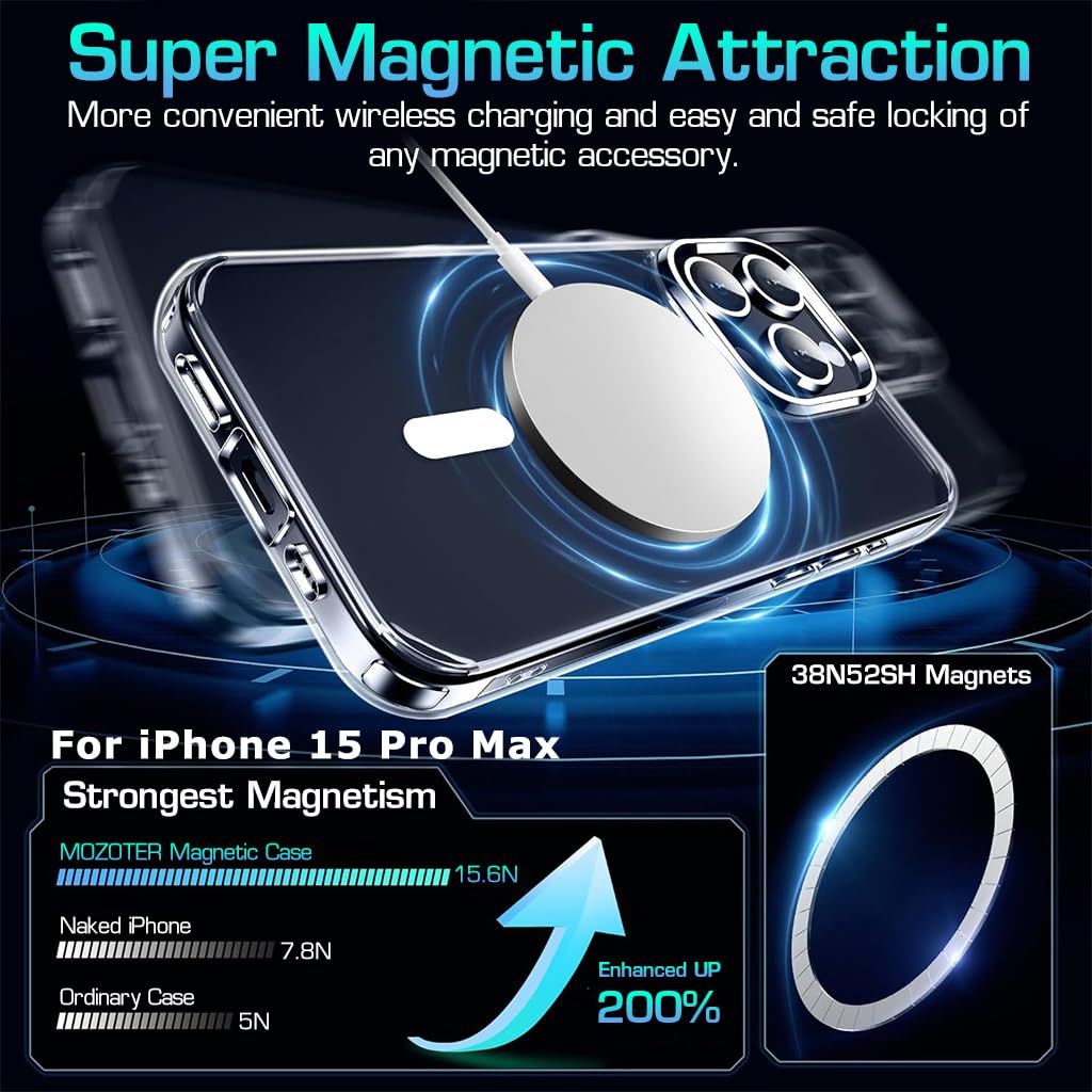 ZORBES Phone Case for iPhone 15 Pro Max with Magsafe Support and Transparent Design | Includes Camera and Screen Protector 6.7 in