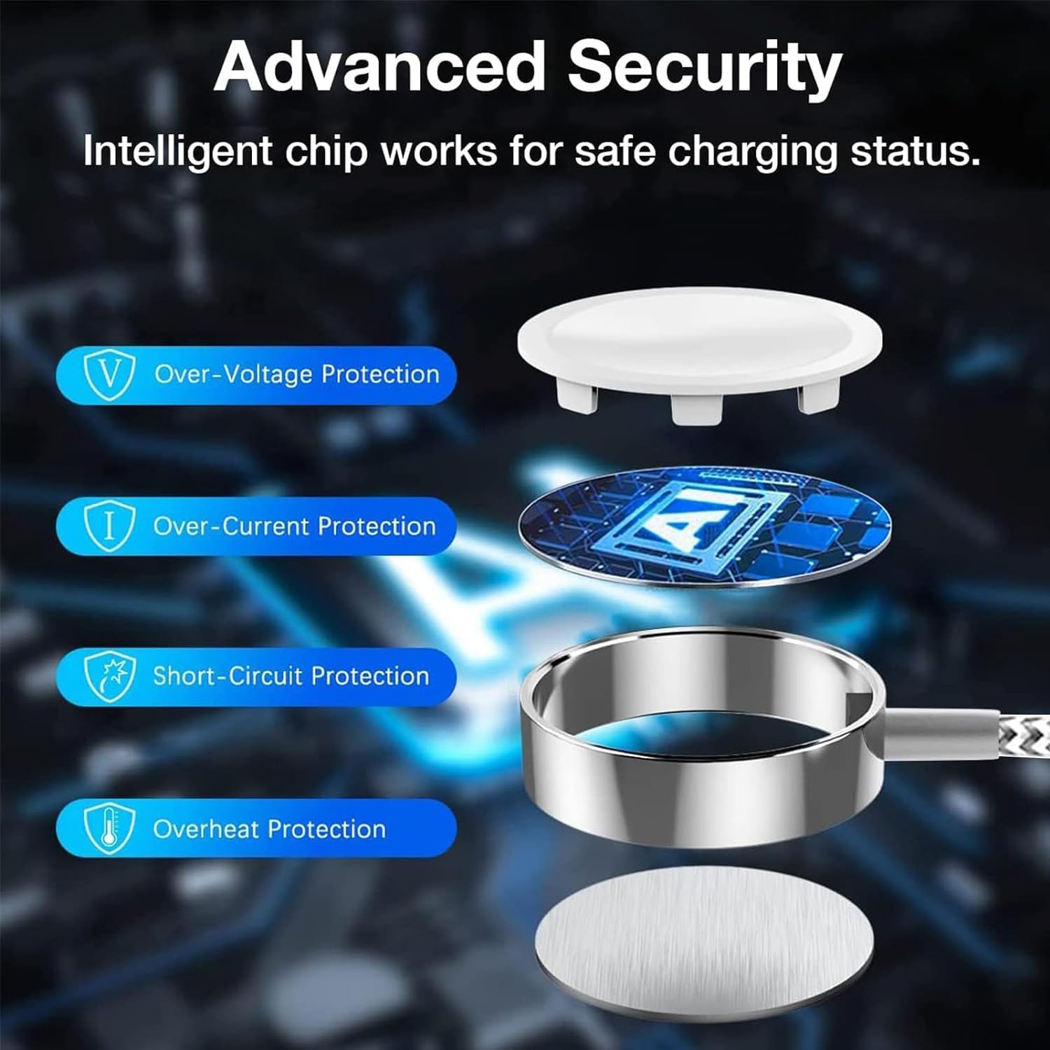 Zeitel 2 in1 Watch Charger Cable for Apple Devices with Magnetic Fast Charging | 3.3 ft Braided Nylon