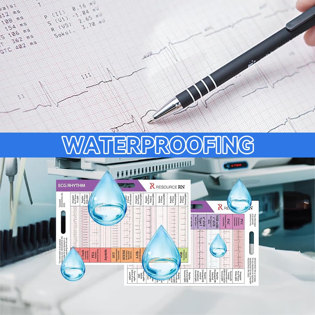 OFIFO EKG Rhythm Pocket Card for Quick Self-Check with Dual-Sided Guide | Compact Reference for Medical Professionals