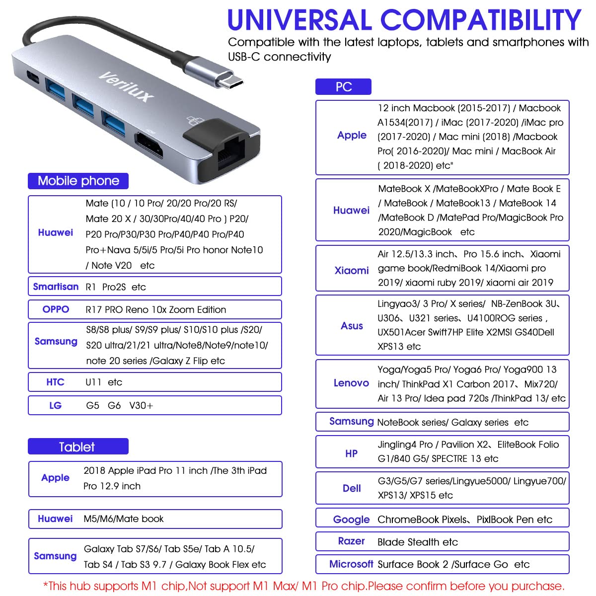 Verilux USB C Hub for Laptop with 4K HDMI and 87W PD Charging | 6 in 1 Multiport Adapter