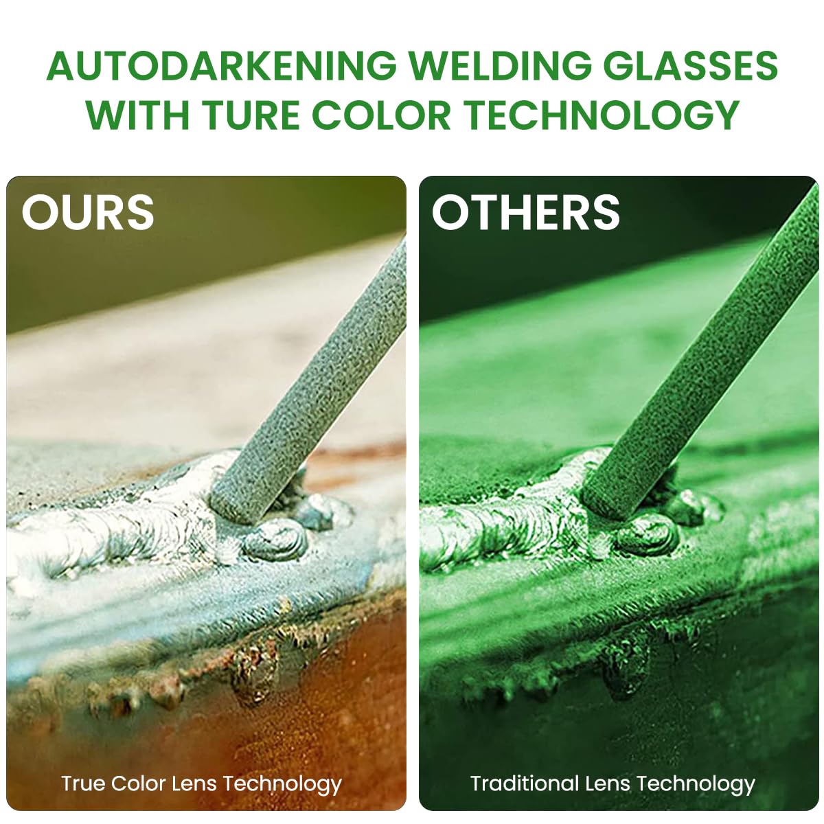 Serplex Welding Goggles for Electric Work with 15 Replacement Lens featuring Auto Darkening | Anti Glare Protective Eyewear