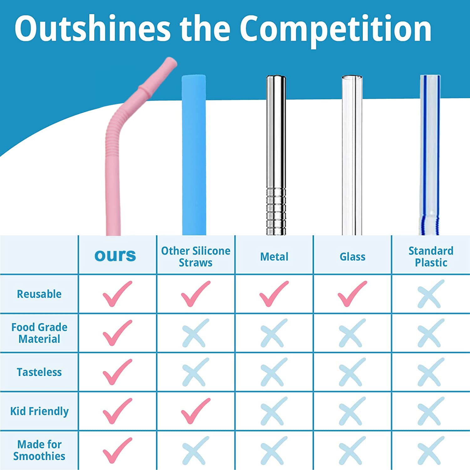 HASTHIP Reusable Silicone Straws 8.4 in for Kids and Adults with Cleaning Brush & Cloth Bag | BPA Free Flexible Drinking Straws