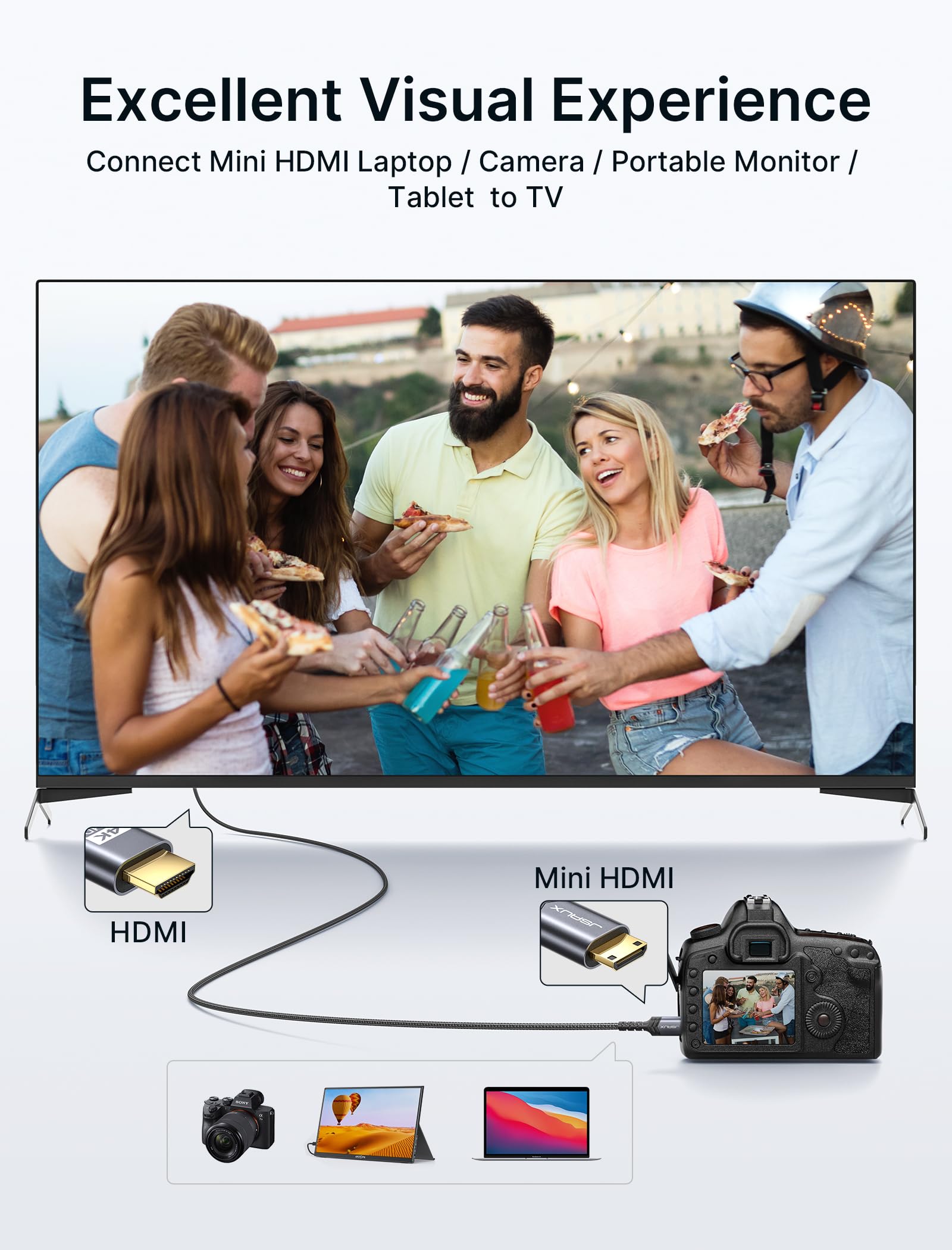 JSAUX Mini HDMI to HDMI Cable 6ft for Camera and Laptop featuring 4K 60Hz Support | Nylon Braided Grey Aluminum Shell