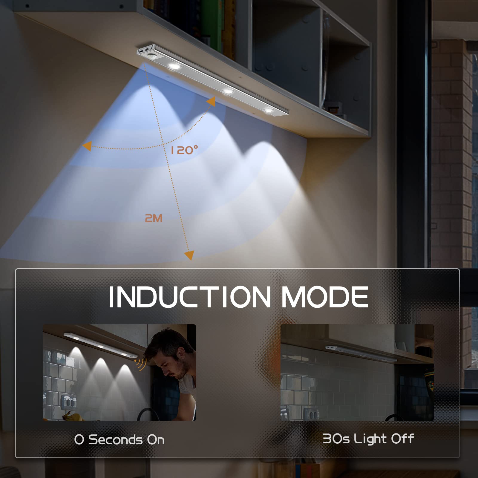 ELEPHANTBOAT Motion Sensor Light for Home 1700mAh Night Light for Bedroom 3 Color & Brightness Adjustable Wardrobe Lights with Sensor 2 Modes Led Under Cabinet Lights for Kitchen USB All-Metal Design
