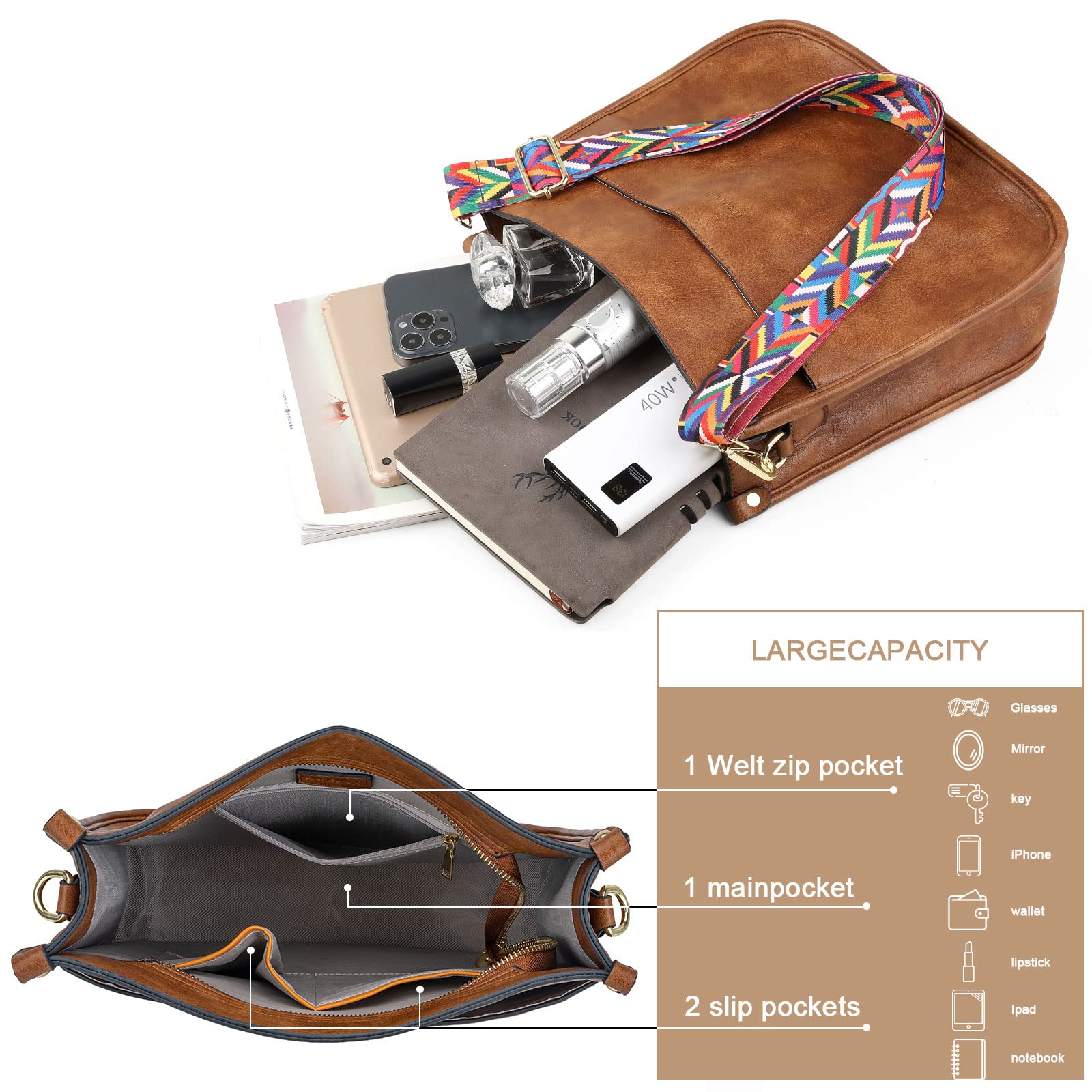 PALAY Tote Bag for Daily and Travel Use with Detachable Wide Strap in Vintage Brown | PU Leather Shoulder and Crossbody Bag for Women