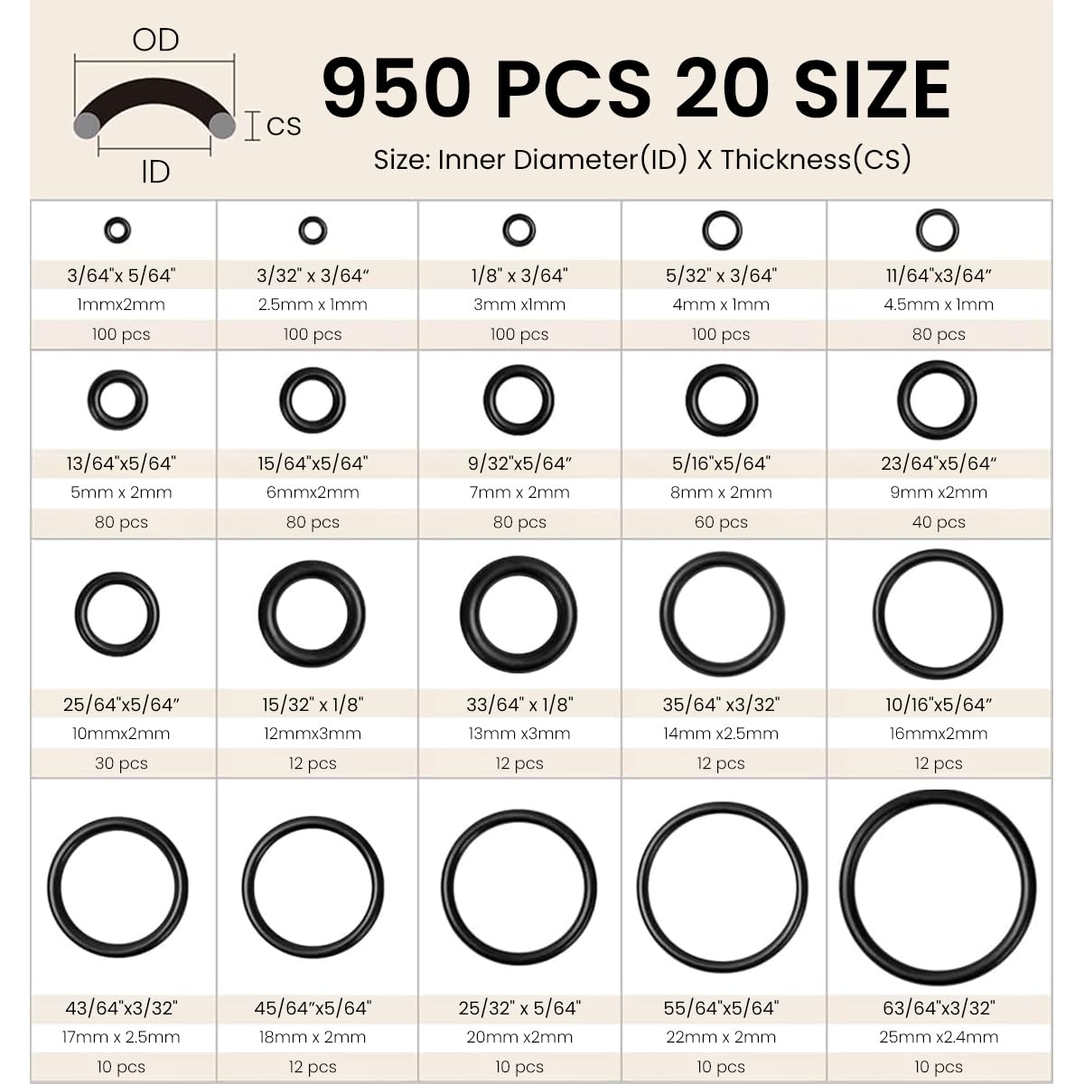 STHIRA Rubber O Rings for Automotive and Plumbing Repairs with 950 pcs in 20 Sizes | Assorted Washer Gasket Replacement Set