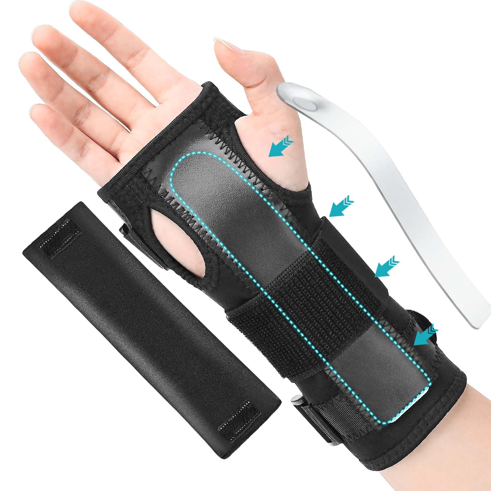 HANNEA® Wrist Compression Support Arm Brace, Built-in Curved Support Panel, Adjustable Wrist Stabilizer for Pain Relief, Strain & Injury Recovery