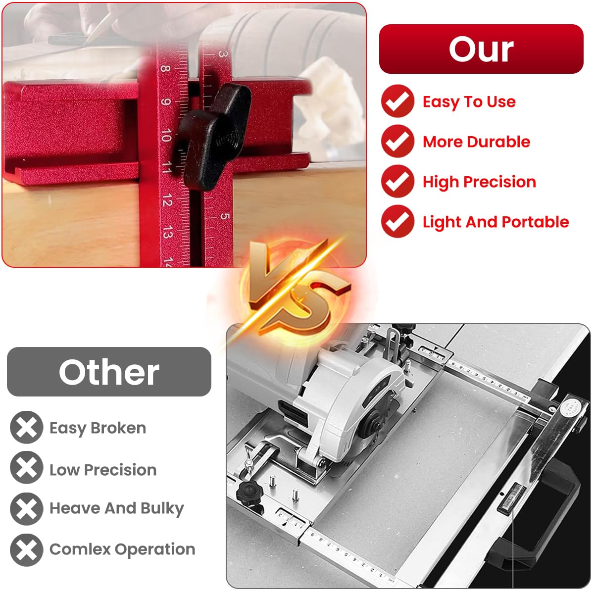 Serplex Router Milling Groove Bracket for Woodworking with Modular Base Aluminum Alloy 2 PCS