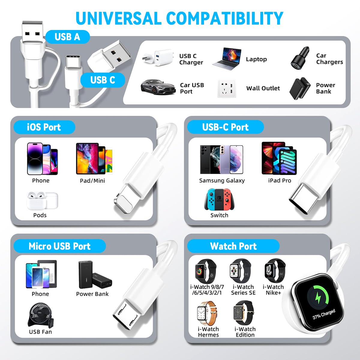 Verilux Multi Type C Cable 4 in 2 3.9 ft for iPhone and Galaxy featuring Magnetic Watch Charger | USB C to C Micro USB and Lightning Connectors