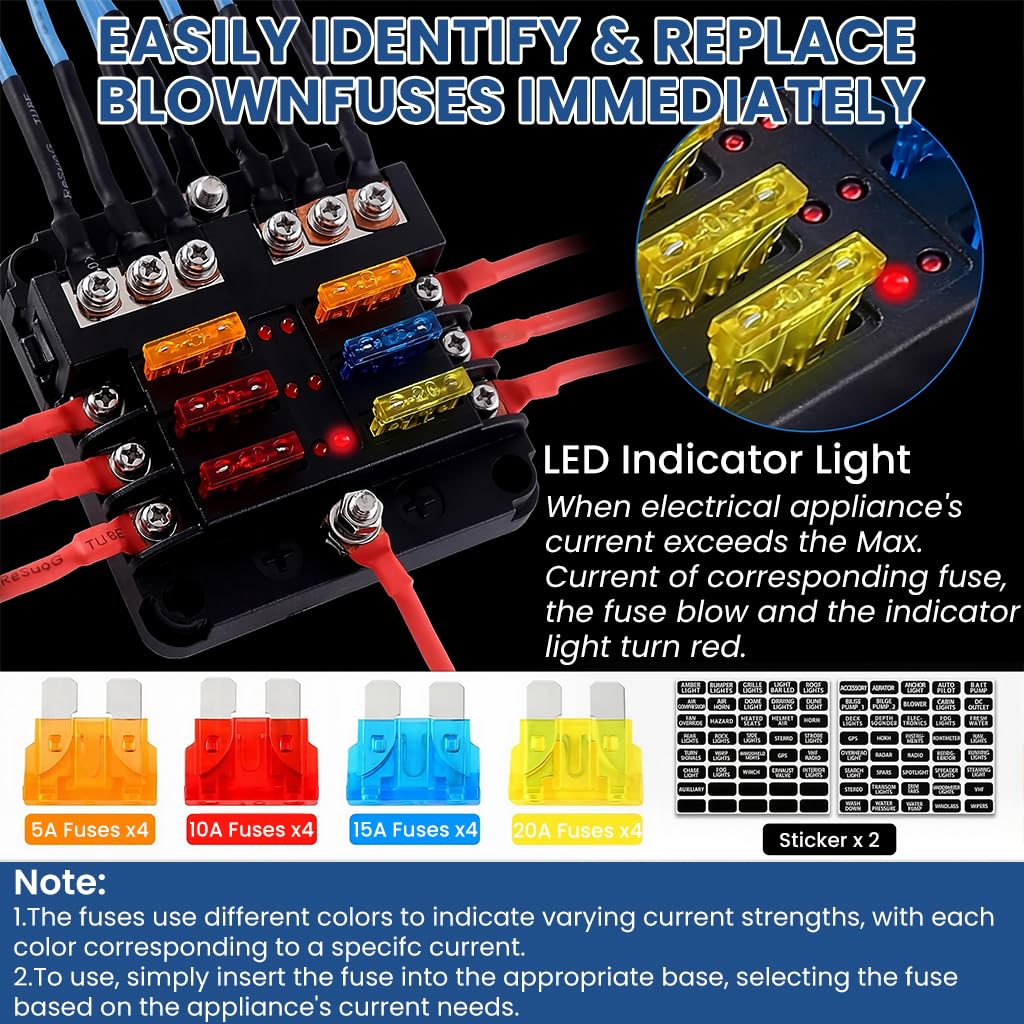 STHIRA Automotive Fuse Block Panel Kit for 12V 24V Systems with LED Indicators & Bus Bars