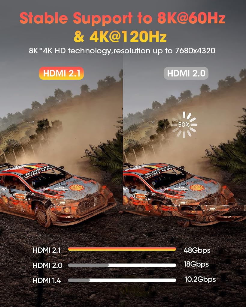 Verilux 8K HDMI Cable for TV and Gaming featuring 48Gbps Transfer & 9.8 ft Nylon Braid