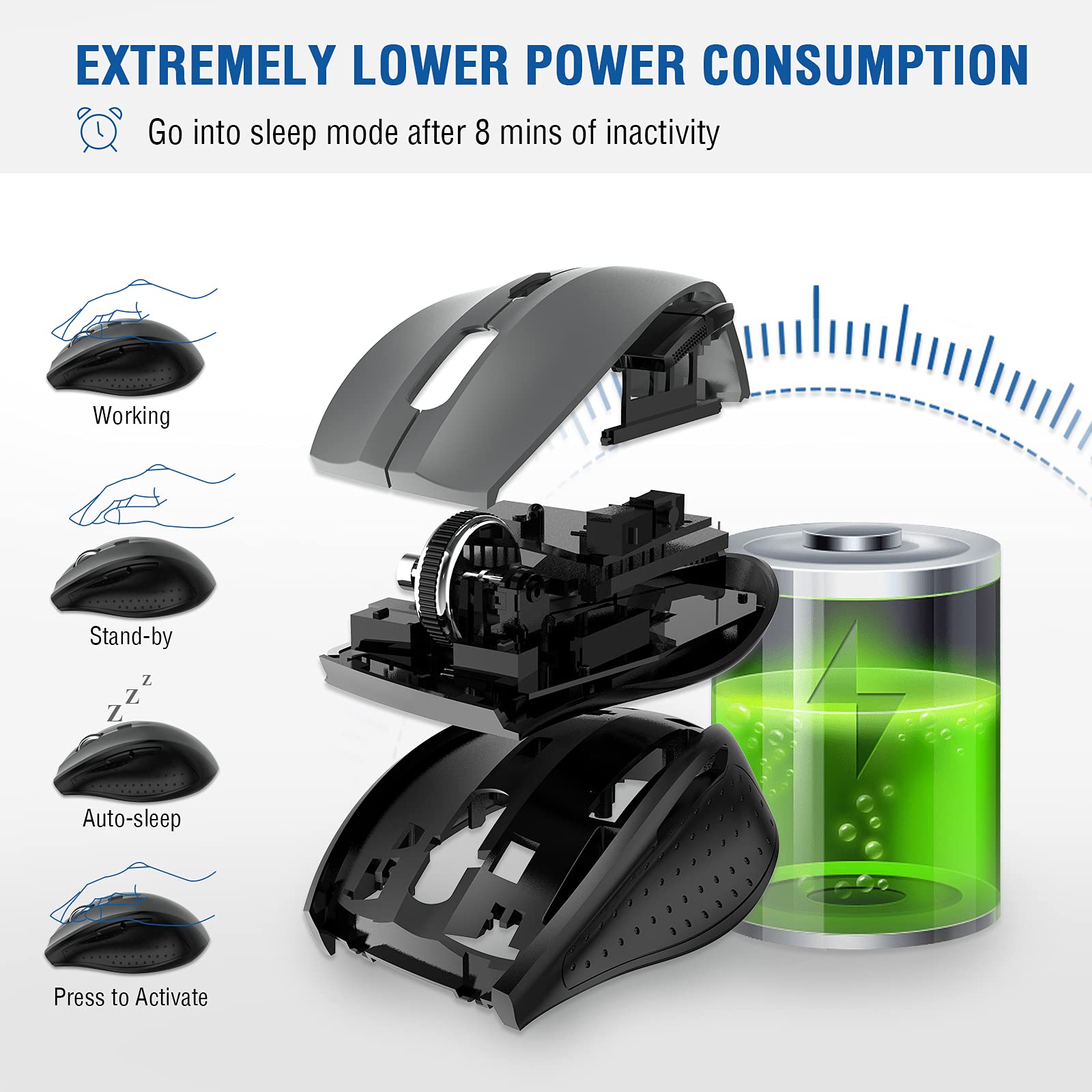 Verilux Wireless Mouse with 2.4GHz Connection and Battery Level Indicator | Ergonomic Rechargeable Design