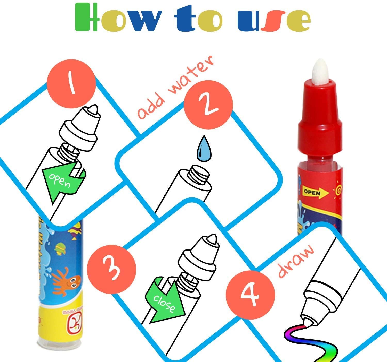 Aqua Magic Water Drawing Mat for Toddlers with 2 Refillable Pens | Mess Free Educational Toy