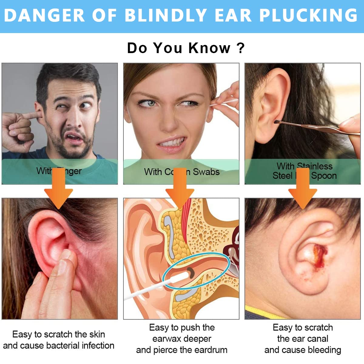 HANNEA Otoscope Ear Wax Remover Tool Kit with 5MP 1080P Camera and 6 Axis Gyroscope | WiFi Ear Cleaner for Kids and Adults