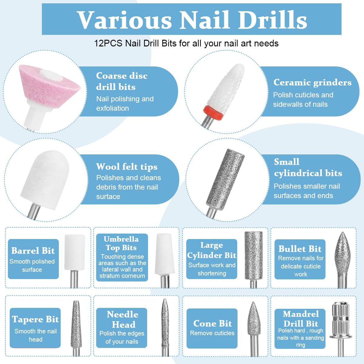 MAYCREATE Cordless Nail Drill Machine for Gel & Acrylic Nails with LCD Display 20000rpm | USB Rechargeable 500mAh Battery