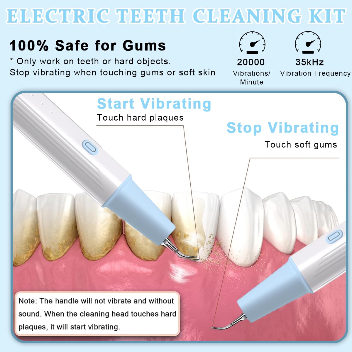 HANNEA Ultrasonic Plaque Remover for Teeth Cleaning with LED Light and 3 Modes | Cordless USB Rechargeable 500mAh Device