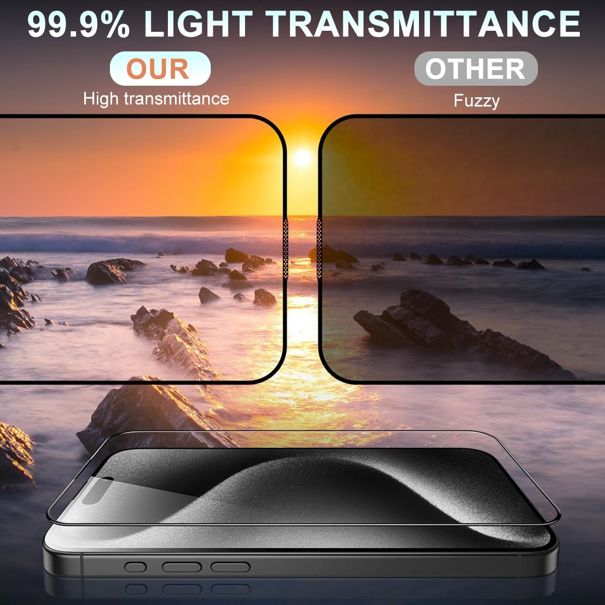 ZEITEL Tempered Glass Screen Protector for iPhone 15 Pro 6.1 Inch with 9H Hardness | Includes 2 Screen Guards and Lens Protector