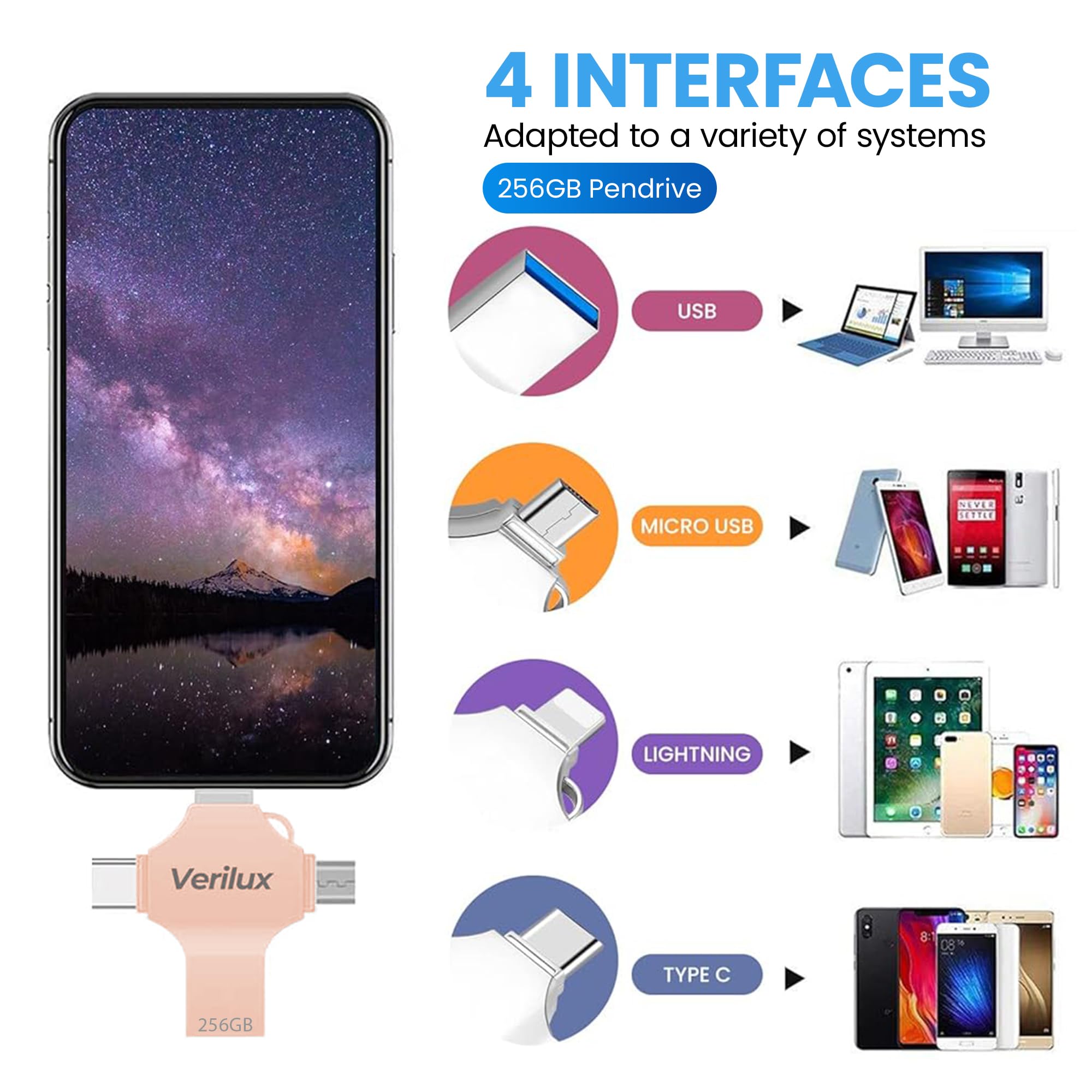 Verilux Pendrive 256GB for iPhone and Android with 4 in 1 Connector | Metal Keychain Design