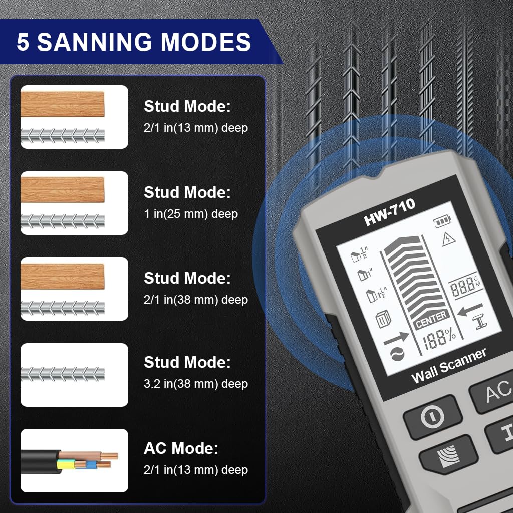 Serplex Stud Finder Wall Scanner for DIY and Professional Use with 6 Modes & LCD Display | Detects Studs, Metal up to 38mm and Live AC Wires up to 51mm