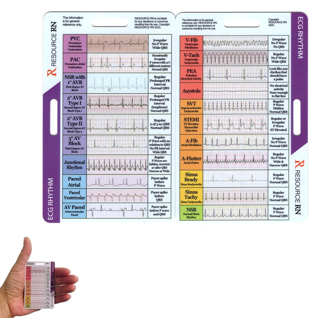 OFIFO EKG Rhythm Pocket Card for Quick Self-Check with Dual-Sided Guide | Compact Reference for Medical Professionals