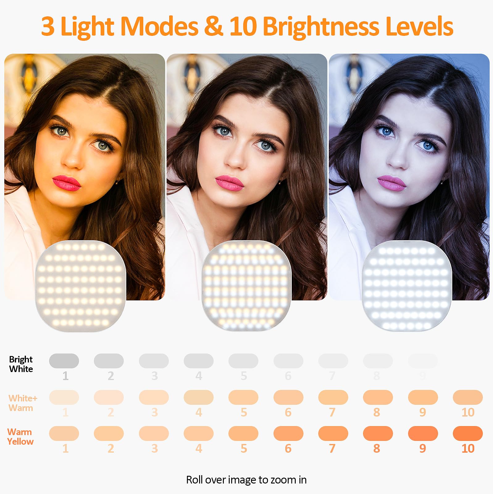 ZORBES LED Light for Video Shooting with 142 Beads and Adjustable 3 Mode Brightness | Rechargeable 2000mAh Clip for Phone Laptop and Camera