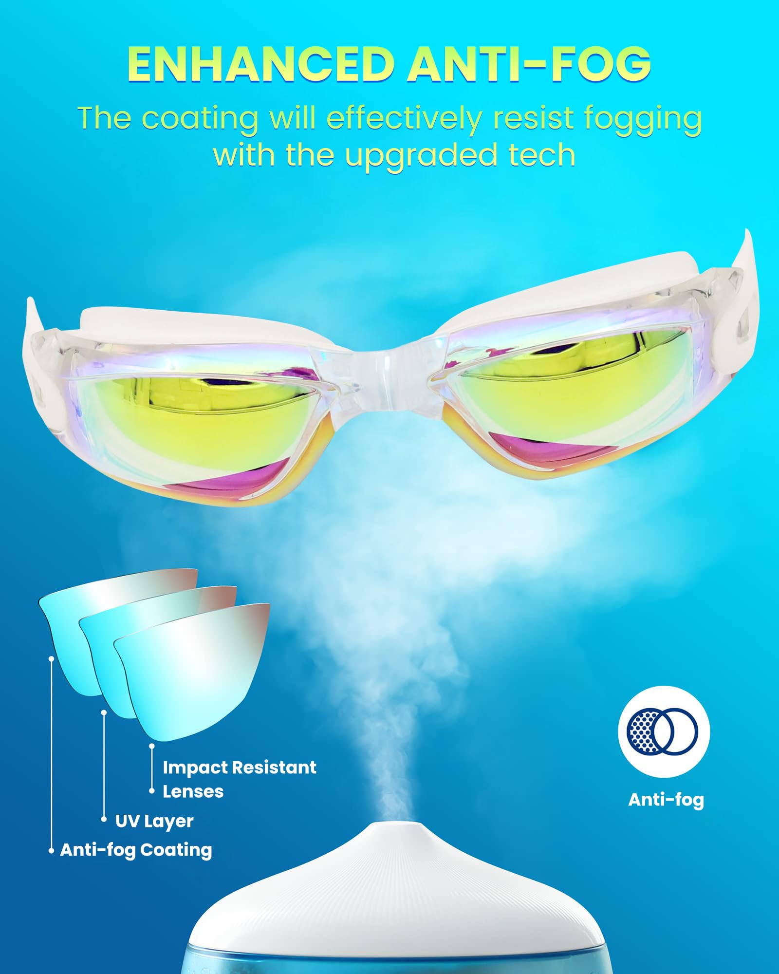 PROBEROS Swimming Goggles for Adult Use with Anti-fog and UV Protection | Adjustable Silicone Fit