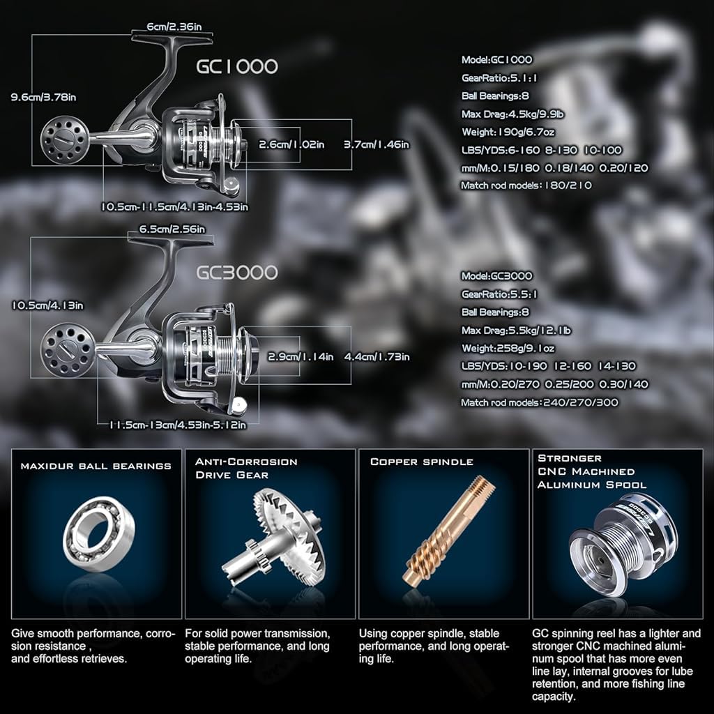 Proberos Fishing Rod Full Set for Freshwater and Saltwater with 8.9 ft Carbon Fiber Rod | 5 kg Load Capacity and Smooth 5.5:1 Spinning Reel